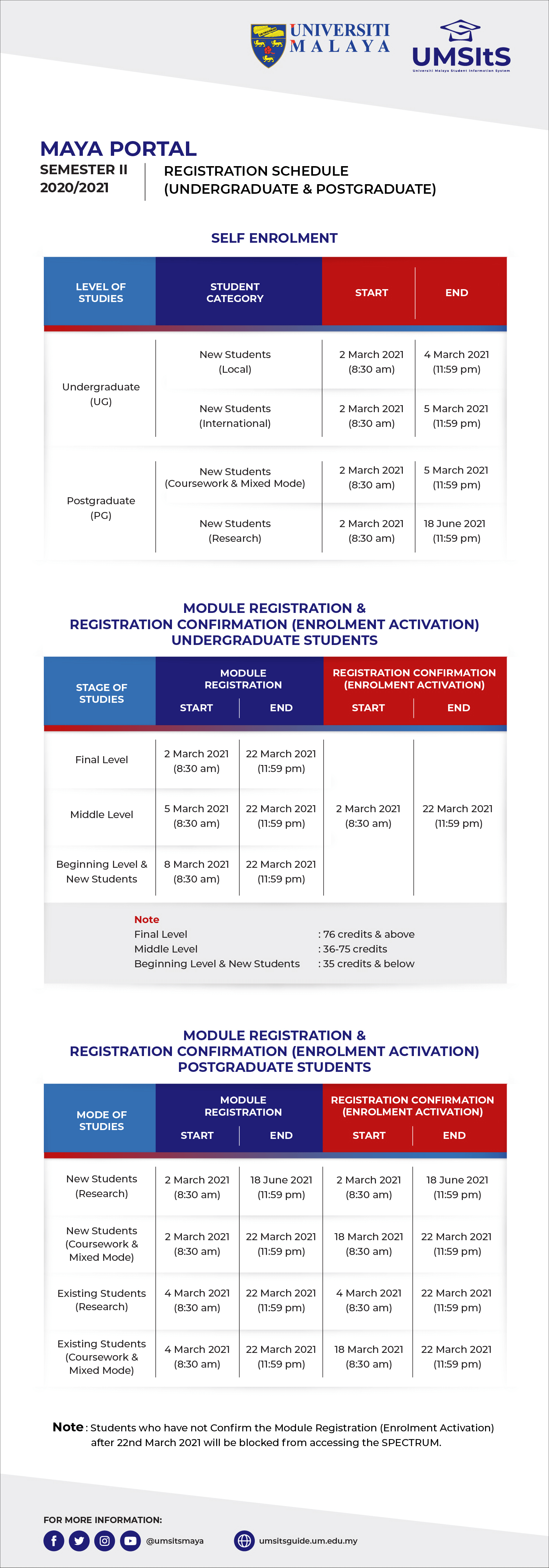 Registration Schedule