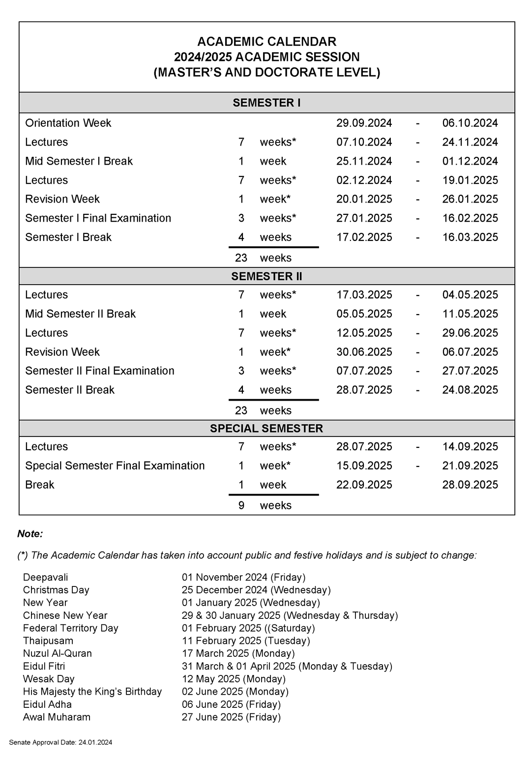 Rp Academic Calendar 2025 Pdf 